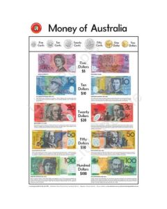 Money Of Australia Poster